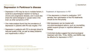 Parkinsons Disease - Non-Motor Symptom Complex and Comorbidities - slide 14